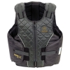 Body Protectors and Safety